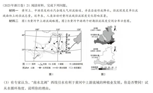 专家报告 | 新高考背景下的二轮备考策略 复习依据