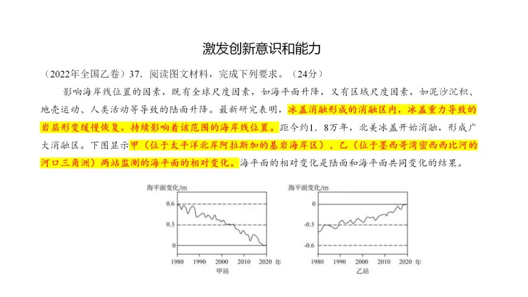 专家报告 | 新高考背景下的二轮备考策略 2024届高三地理二轮复习