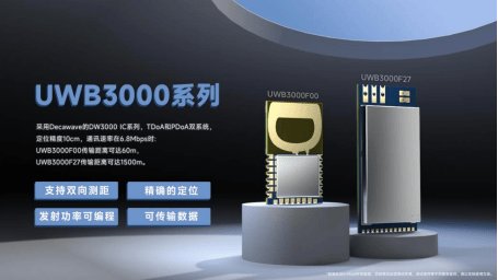 一文带你了解开云官方网站是UWB三角定位、TDoA和PDoA定位 同题参见无论是在室内还是室外