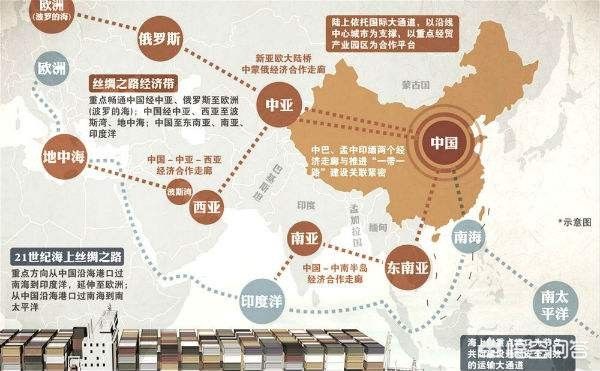 哈萨克斯坦港口 哈萨克斯坦对中国临时实施72小时过境免签政策是真的吗? 拥有丰富的自然资源