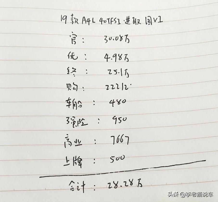 全国哪里奥迪a4l最便宜的 为开云最新版下载白色的奥迪便宜? 原因就是白色的汽车显小