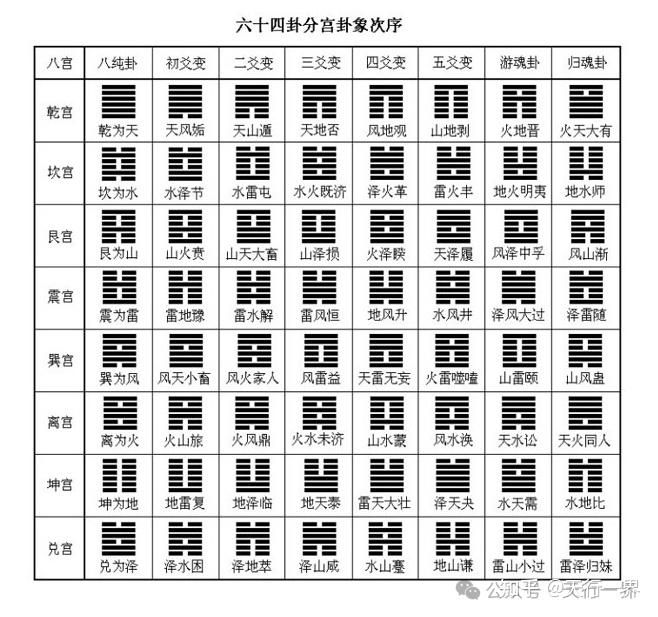 一画在中间断裂的