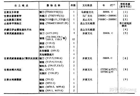 你们不用急着辩驳