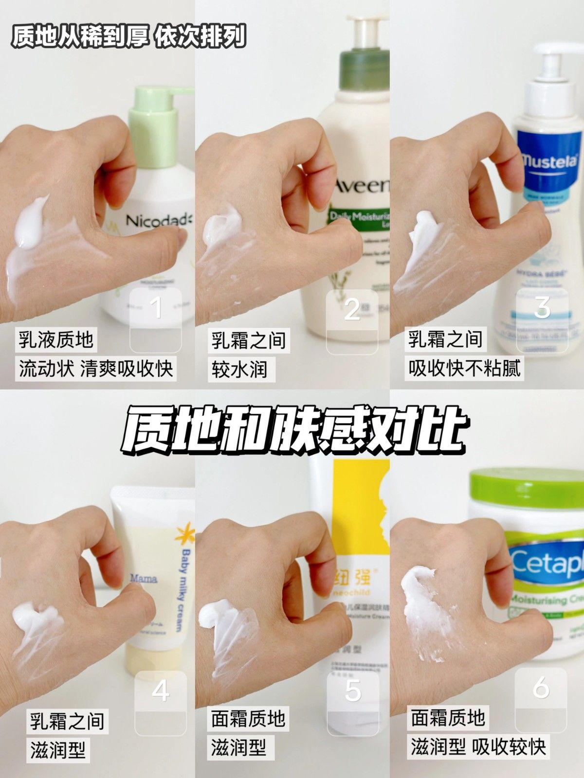 对比之后发现Nicodad小青橘乳液