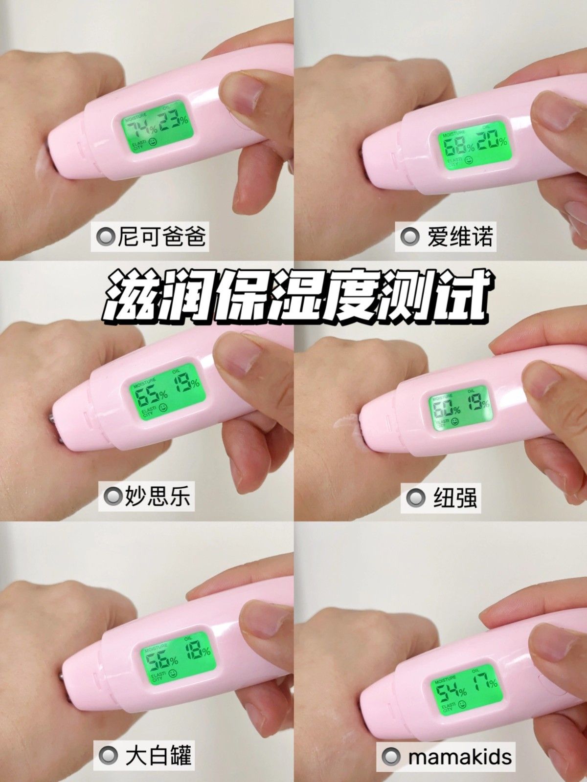 各方面综合表现还蛮优秀 同题参见