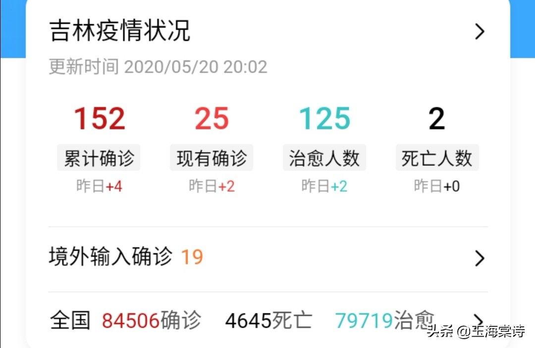一波又起