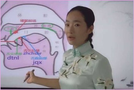六个平舌音是