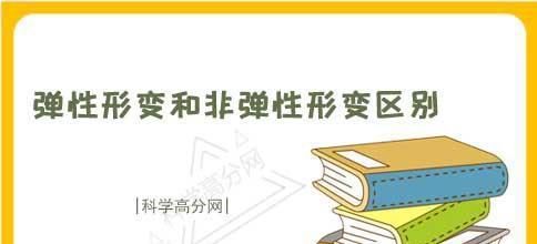 文章目录