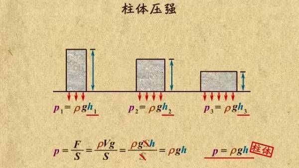 28分钟前