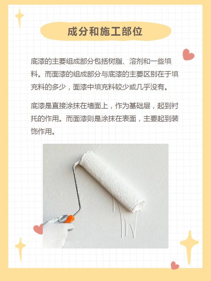底漆和面漆的区别 溶剂和助剂四部分组成