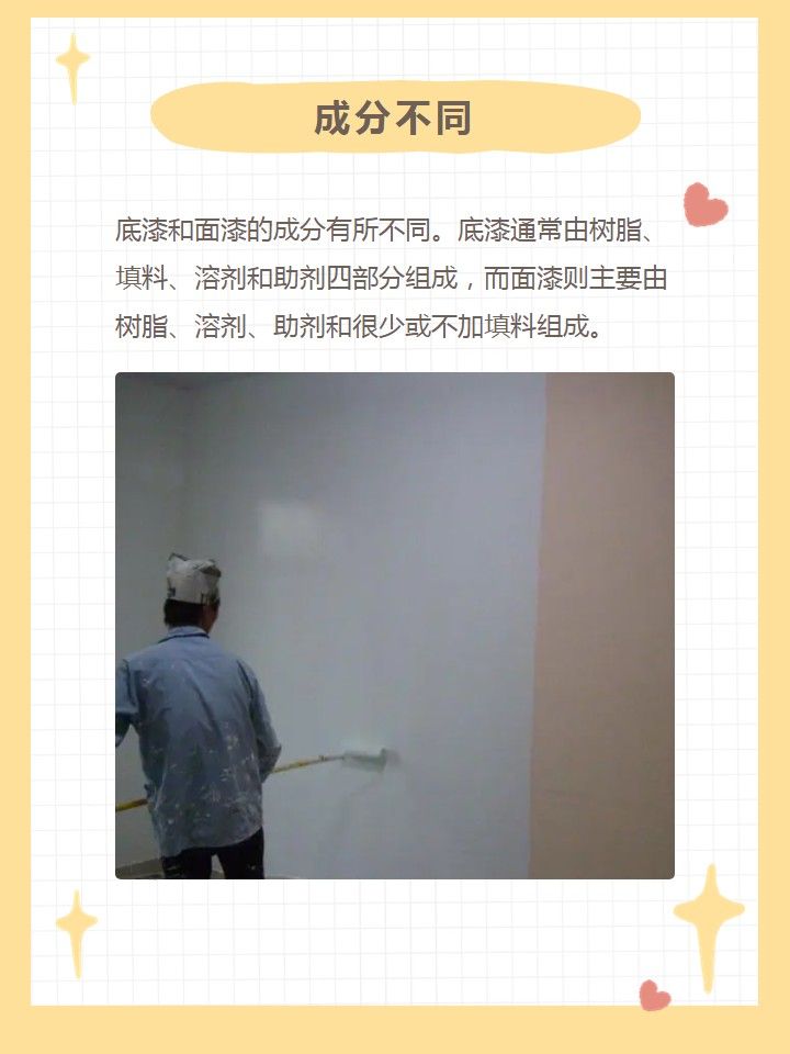 乳胶漆底漆和面漆的区别 具有抗划伤性