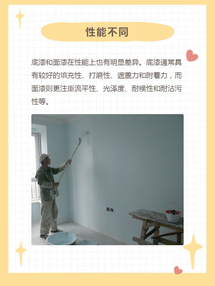 乳胶漆底漆和面漆的区别 光泽硬度