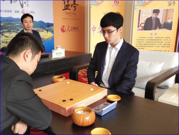 文章目录：