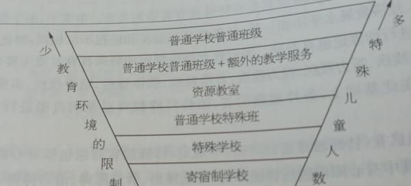 特殊开云官网规则须知是开云官网规则须知? 文章目录