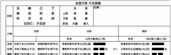 论禽星在各种术数中如何使用 文章目录: