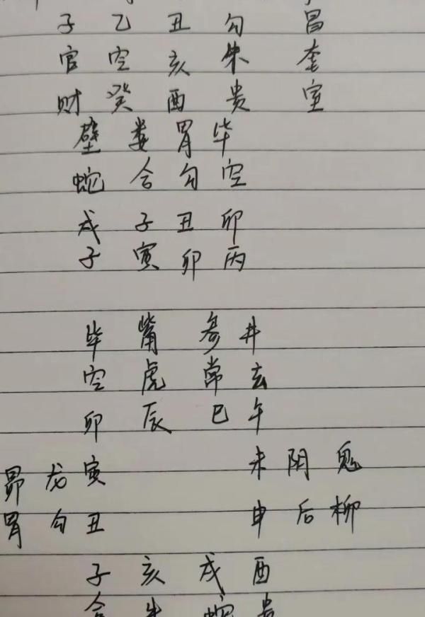 论禽星在各种术数中如何使用 风水学中的“禽星”指的是水口砂的一种