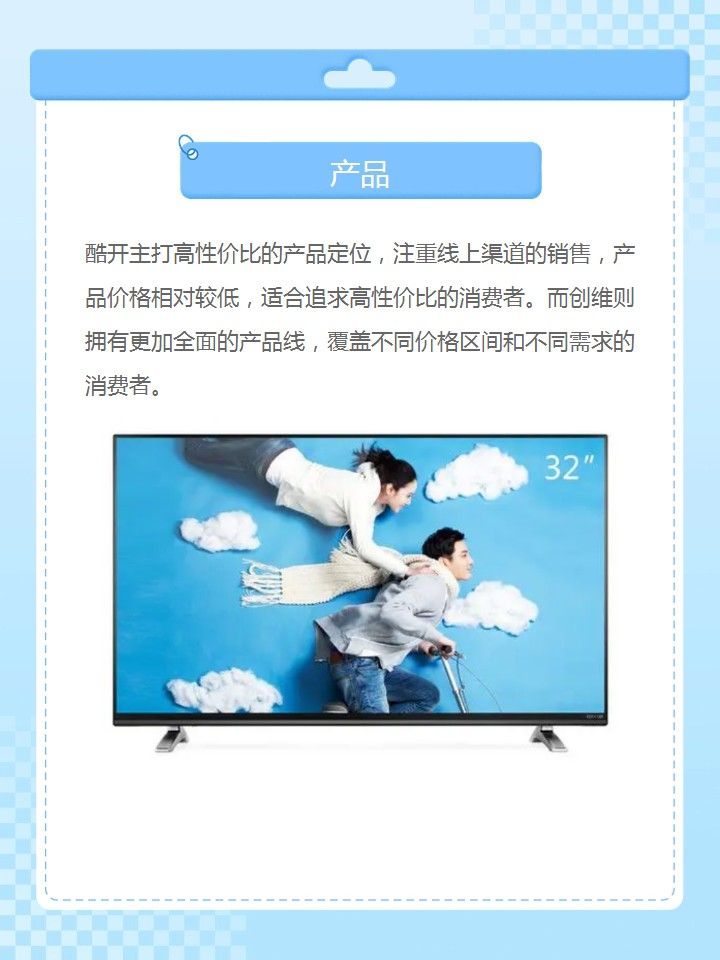 酷开创维和创维有开云正版官网区别 追求高端市场