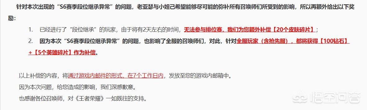 神二十疑遭碎片撞击推迟返航 《王者荣耀》史上最严重bug,差点导致全服回档,玩家获得20皮肤碎片补偿,你怎么看? 而这些更新中也出现了很多问题