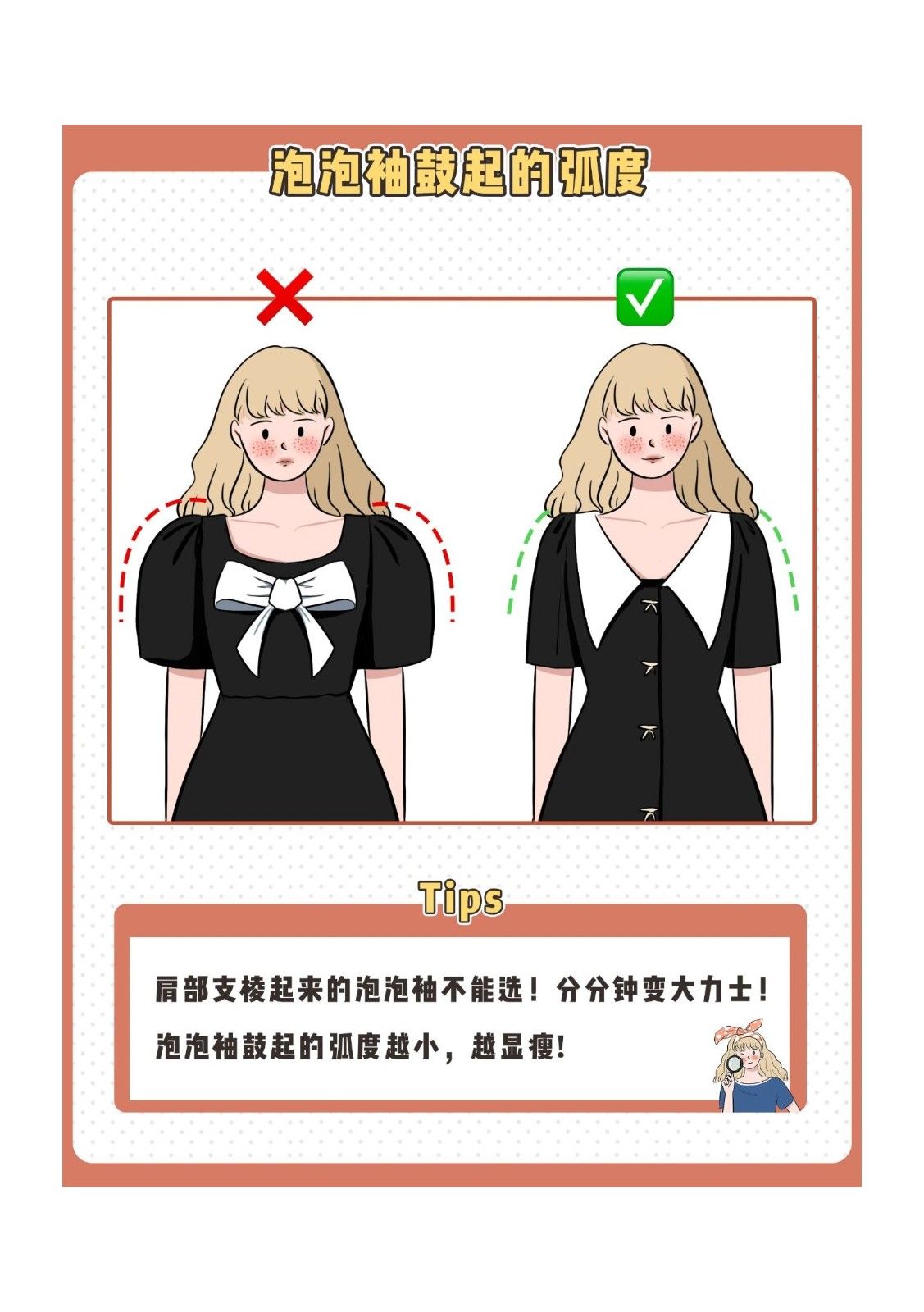 文章目录：