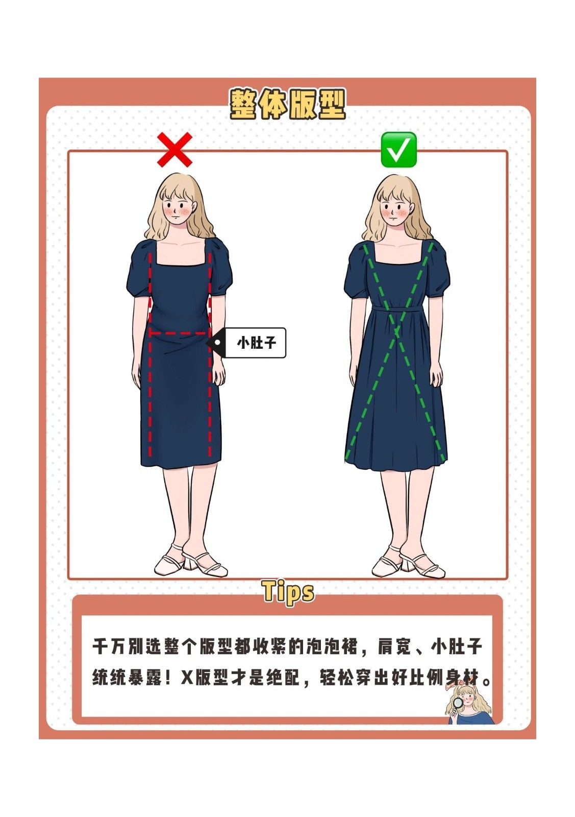 文章目录：