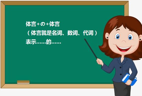 请问日语中な和の用法的区别 文章目录