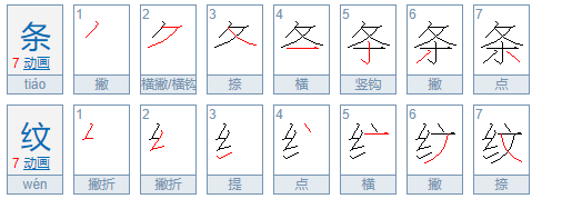 文章目录
