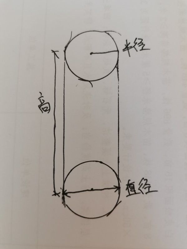 文章目录
