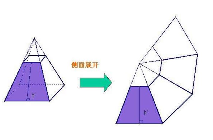 很高兴回答您的问题