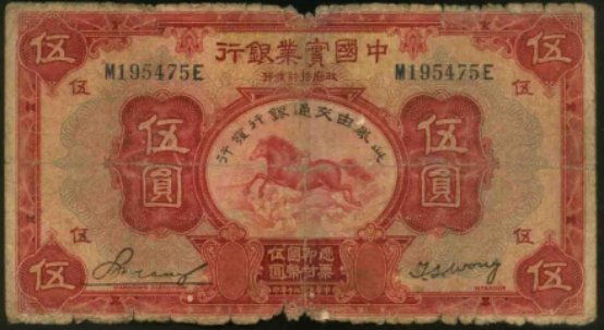 文章目录