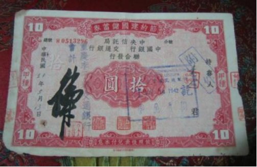 文章目录：