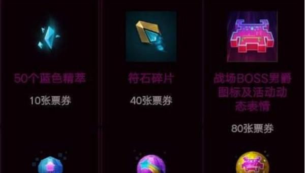 交通票是指人们乘坐各种交通工具所用的