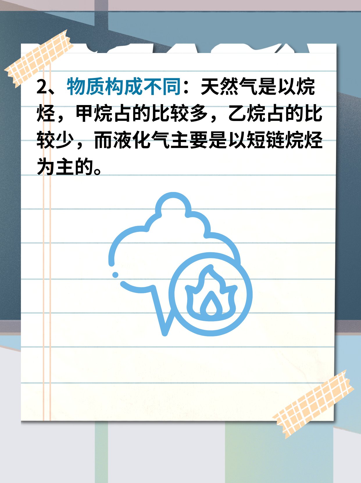 防止发生危险