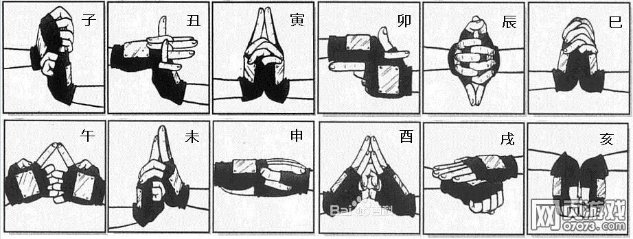 文章目录