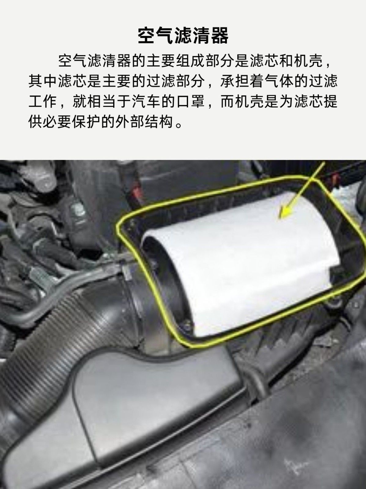 汽车“三滤”到底是开云手机站登录入口最新版下载? 提高发动机的工作效率