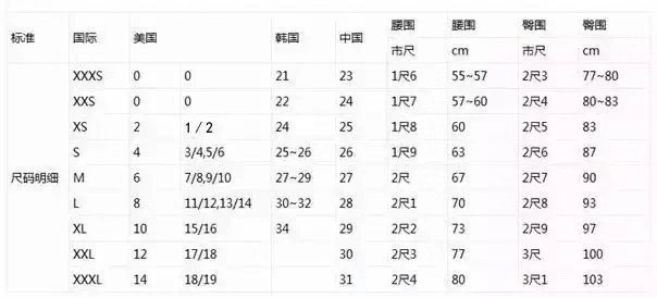女士裤子尺码对照,S号、M号、L号、XL号、XXL号分别对应几尺几的腰围... 361°的裤装