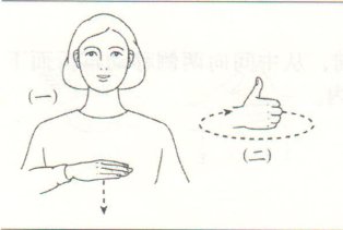 怎么用手语表达“安静”的意思? 简单的手语及图示如下