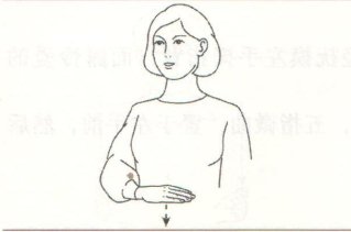 怎么用手语表达“安静”的意思? 文章目录:
