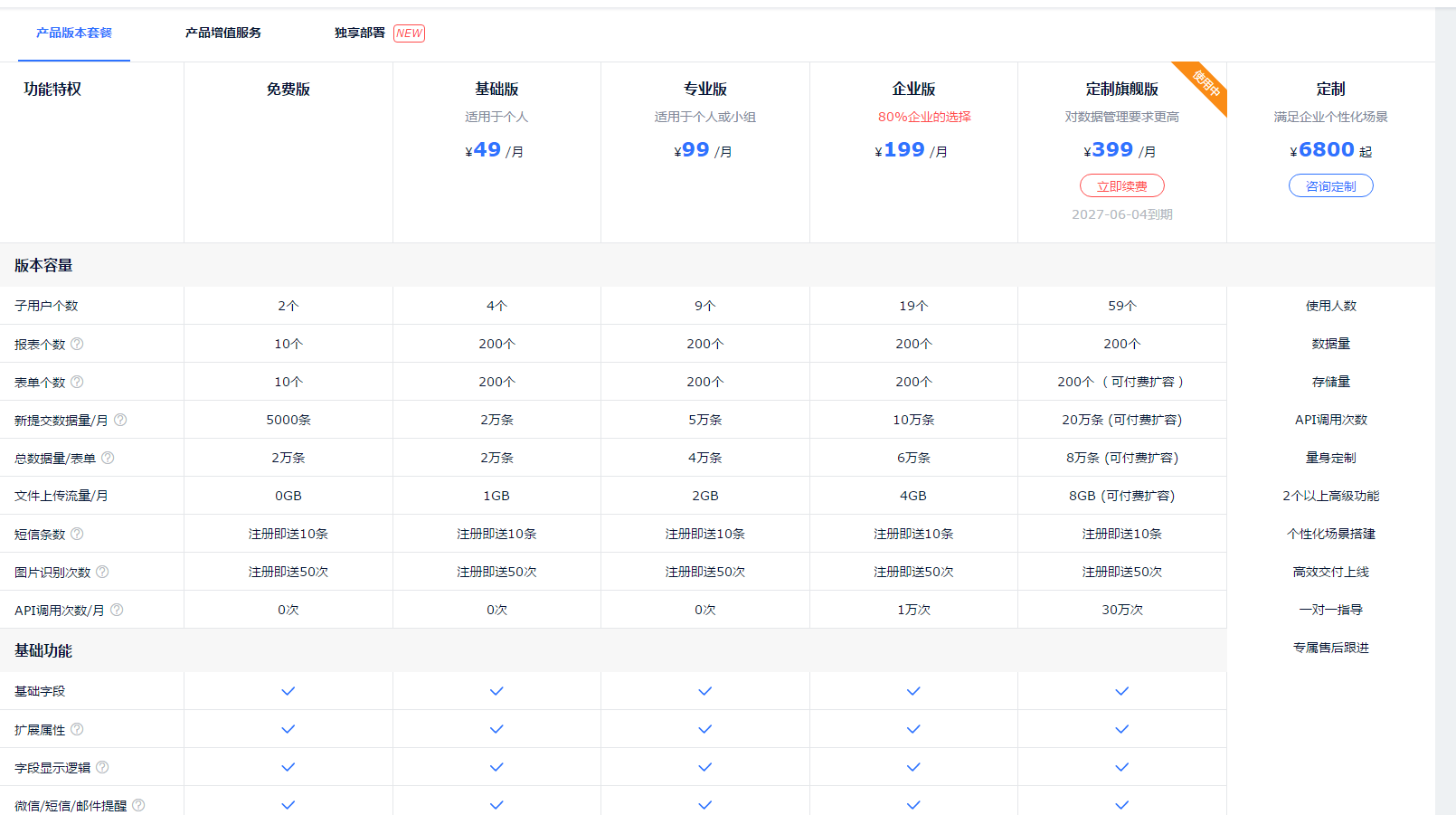 问卷调查可以通过多种方式进行