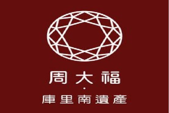 文章目录