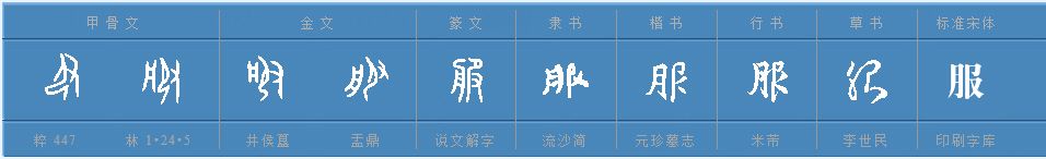 文章目录