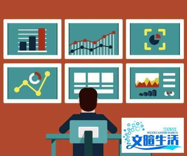 进行目标管理可参考以下步骤