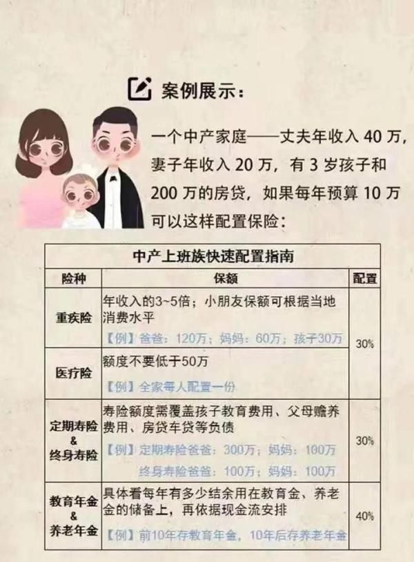 具有以下优点