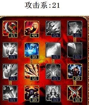 lol男枪天赋符文 LOL男枪的天赋符文推荐如下: