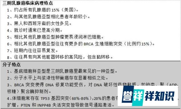 三阴乳腺癌的基因突变和治疗 文章目录