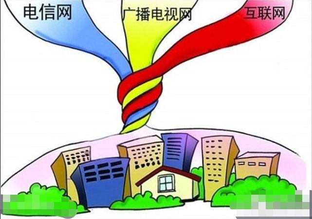 三网融合是开云官网规则须知意思?开云官网规则须知叫三网融合? 文章目录
