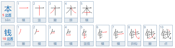 本钱是词义扩大还是缩小 文章目录: