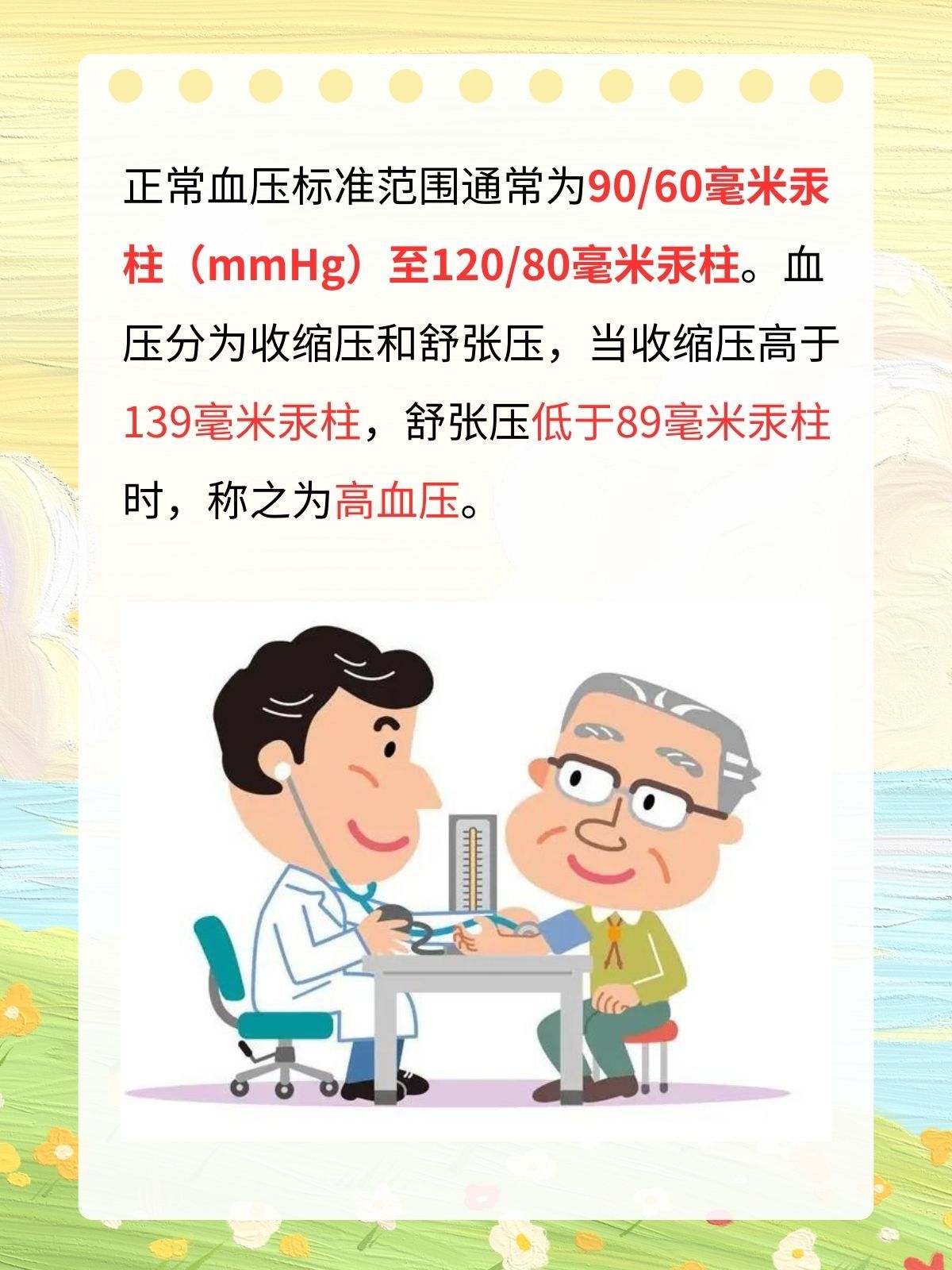 文章目录：
