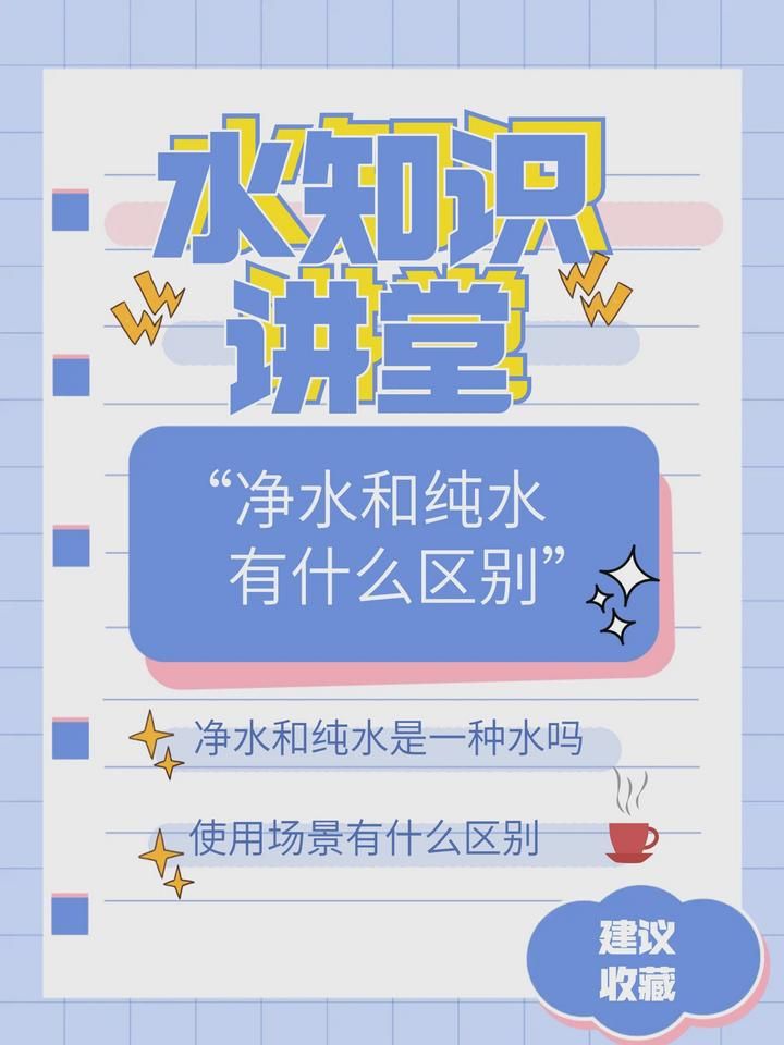 文章目录