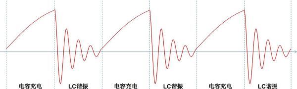 经典电路——开云手机站登录入口正规渠道特斯拉线圈?开云手机站登录入口正规渠道是谐振变压器?看这篇就够了!_百度知... 同题参见且大部分能量会转化为热能