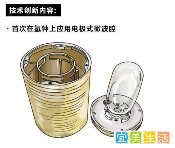 其计时精度可达到每2000万年误差仅